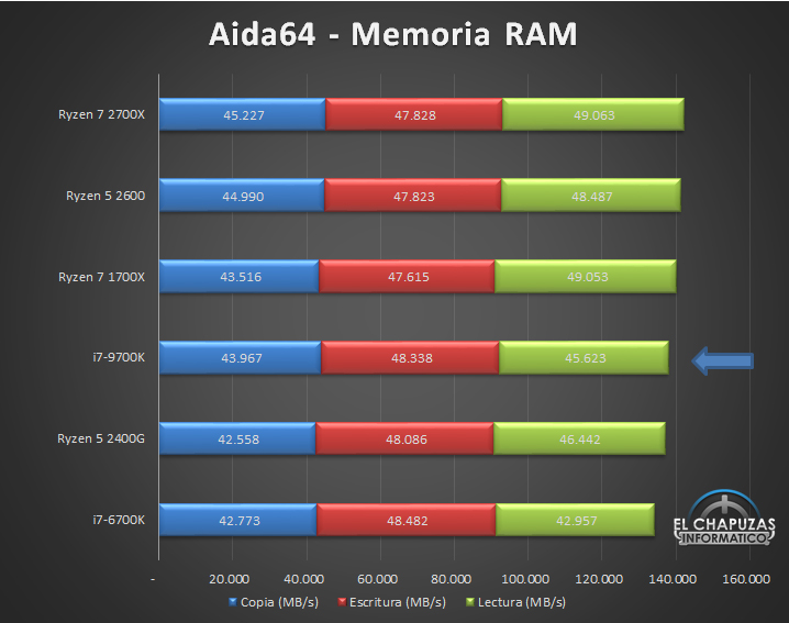 Intel-Core-i7-9700K-7.jpg