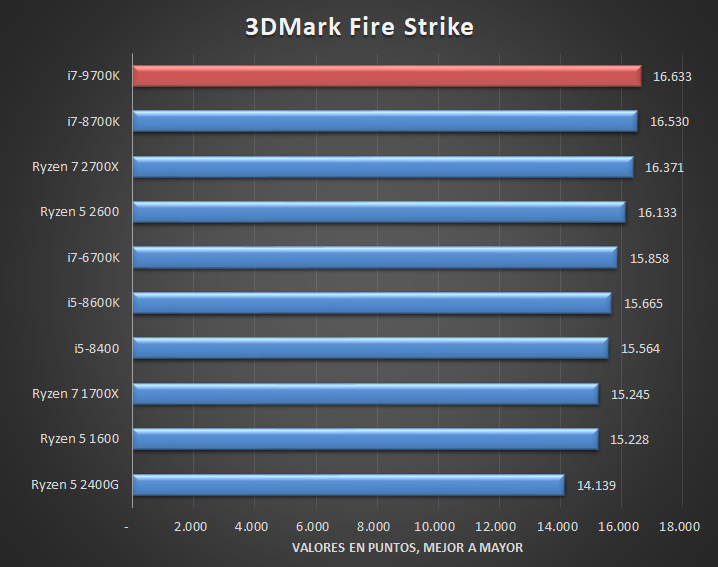 Intel-Core-i7-9700K-8.jpg