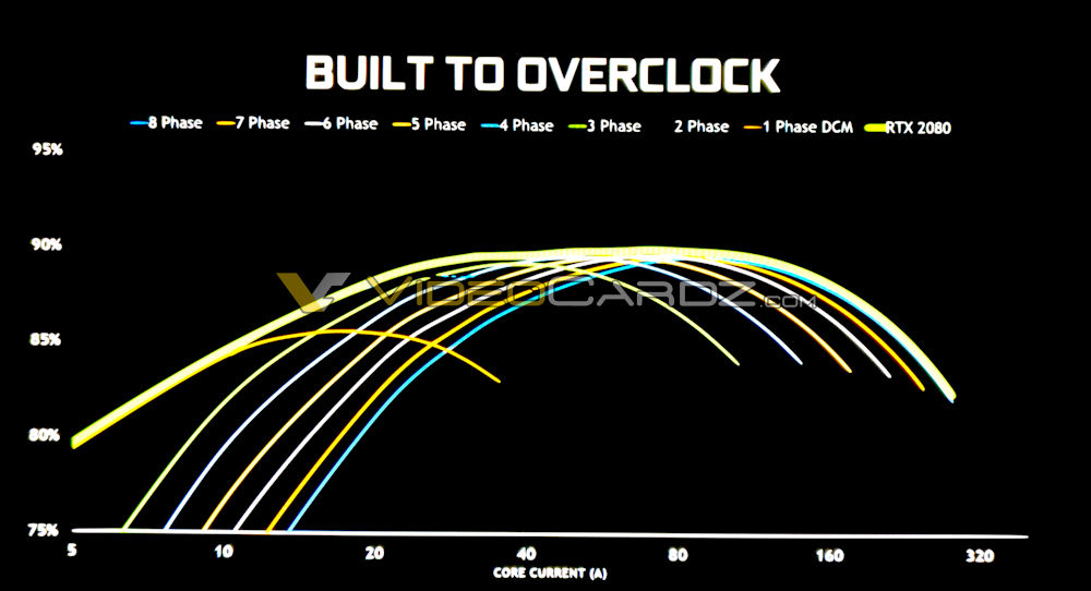 NVIDIA-RTX-2080-OC_2.jpg