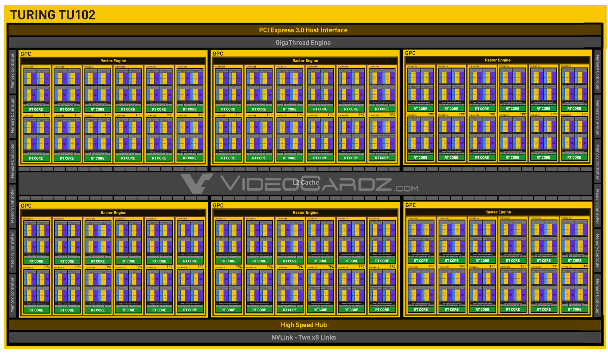 TURING_CORE_3.jpg