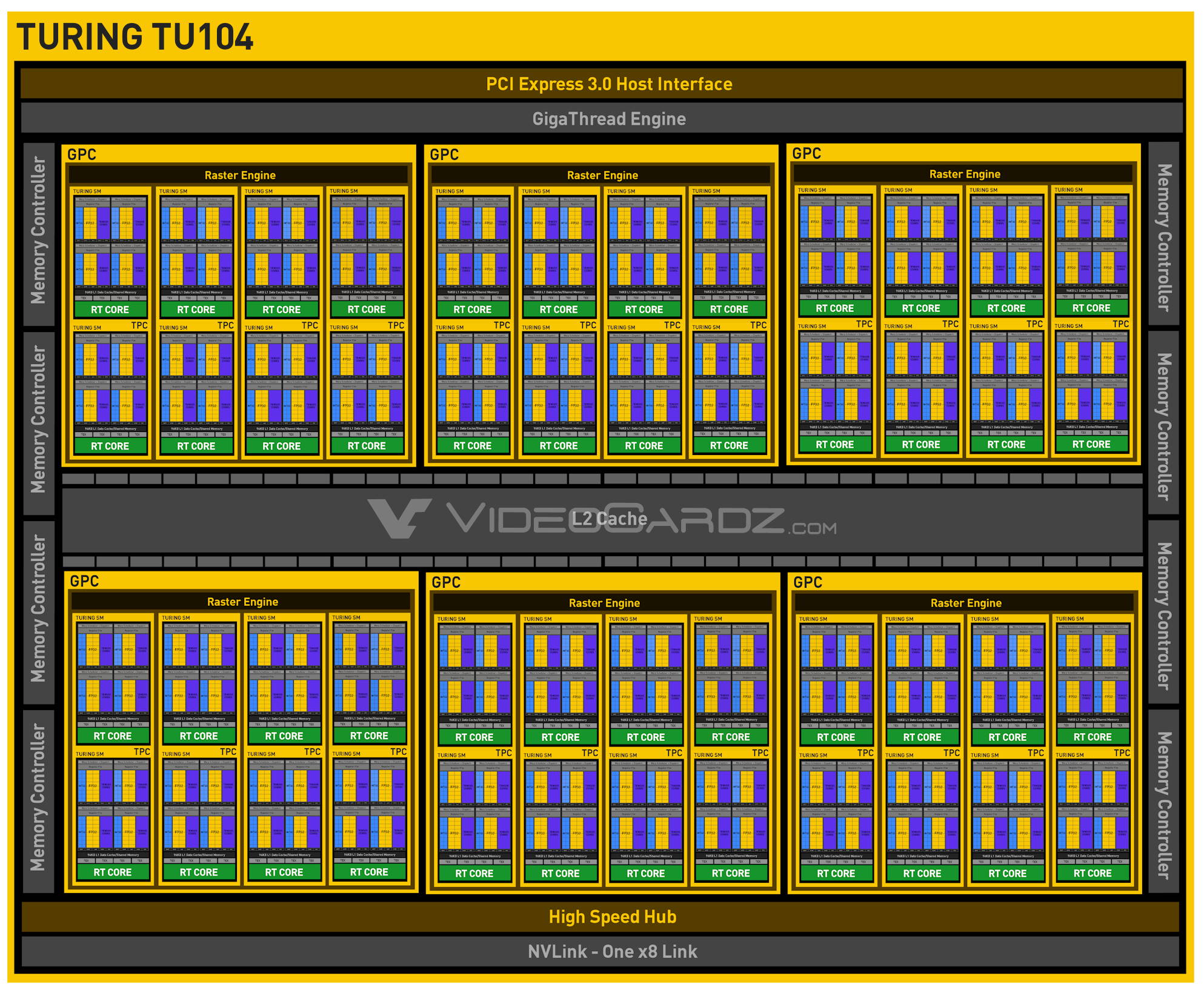 TURING_CORE_4.jpg