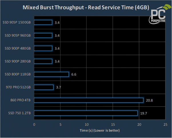 intel_905p_8.jpg