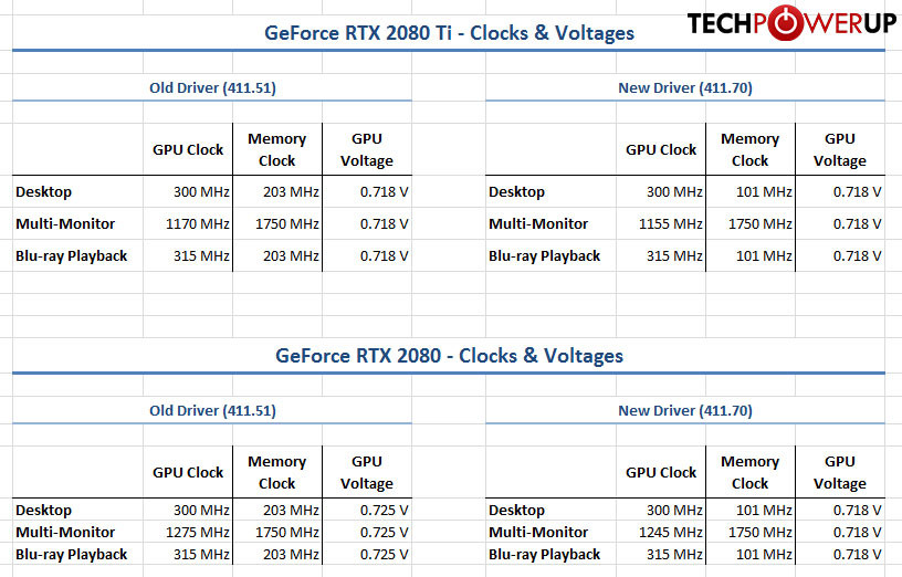 rtx_20_tdp_7.jpg