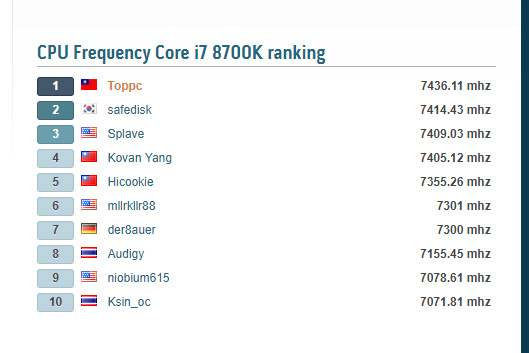 9900k-7.6_3.jpg