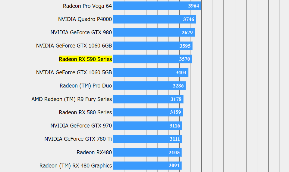AMD-Radeon-RX-590-FFXV-3.png