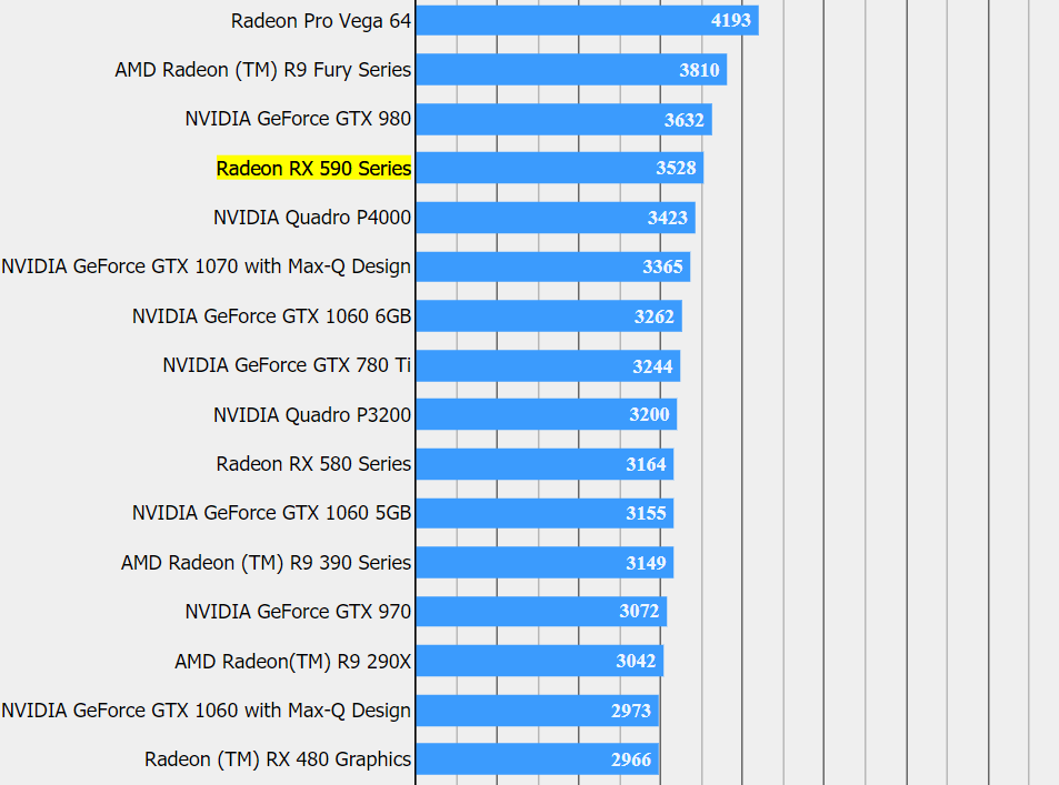 AMD-Radeon-RX-590-FFXV-4.png