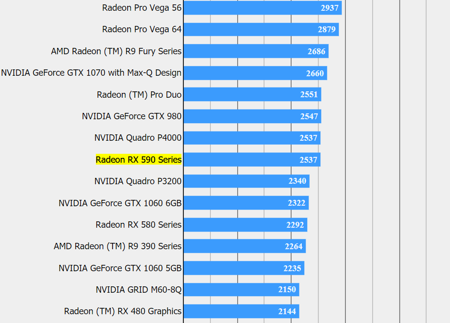 AMD-Radeon-RX-590-FFXV-5.png