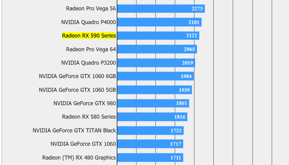 AMD-Radeon-RX-590-FFXV-6.png