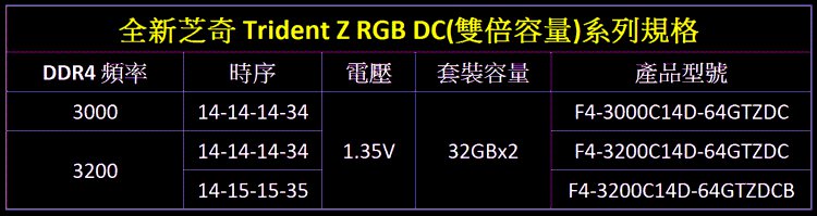 Trident_Z_RGB_DC_03.jpg