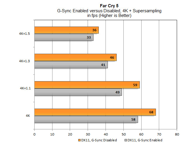 g-sync_sli_4.jpg