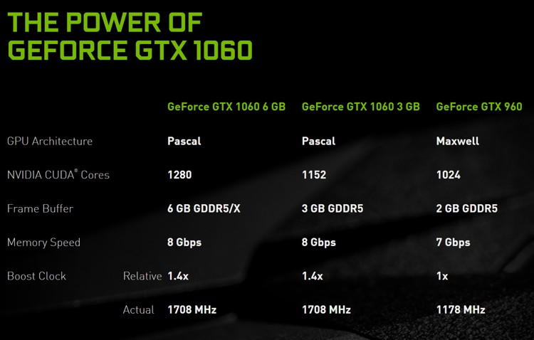 nvidia_gtx1060_gddr5x_2.jpg