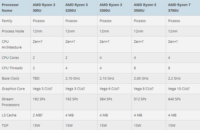 amd-3000.jpg