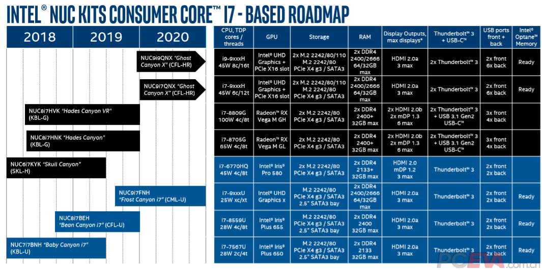 intel_nuc_2019_1.jpg