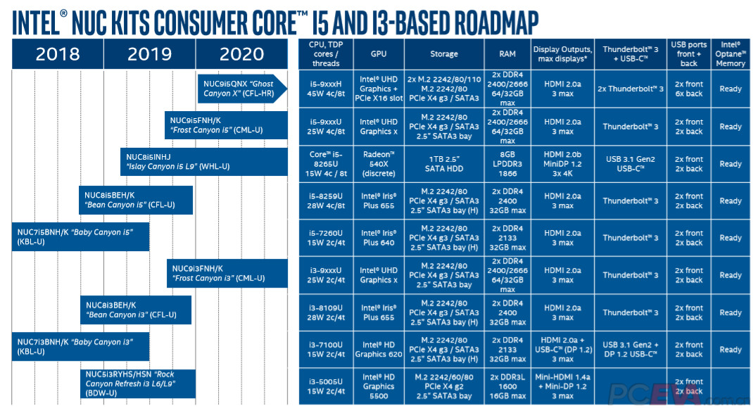 intel_nuc_2019_2.jpg