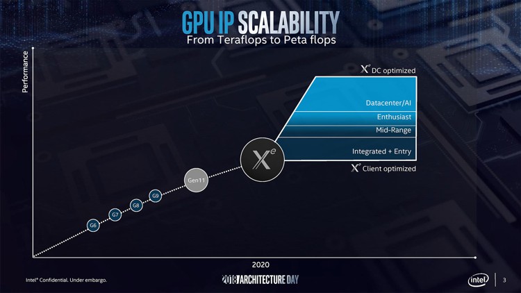 intel_xe_gpu_2.jpg