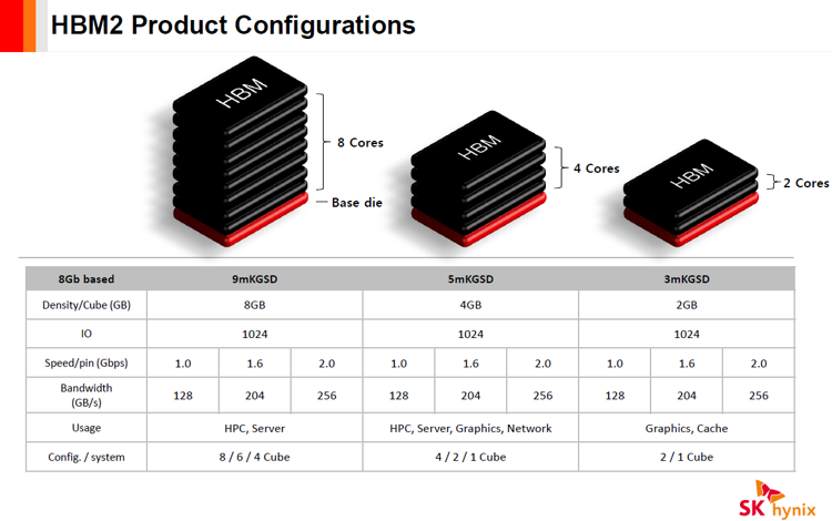 sk_hynix_hbm2.png