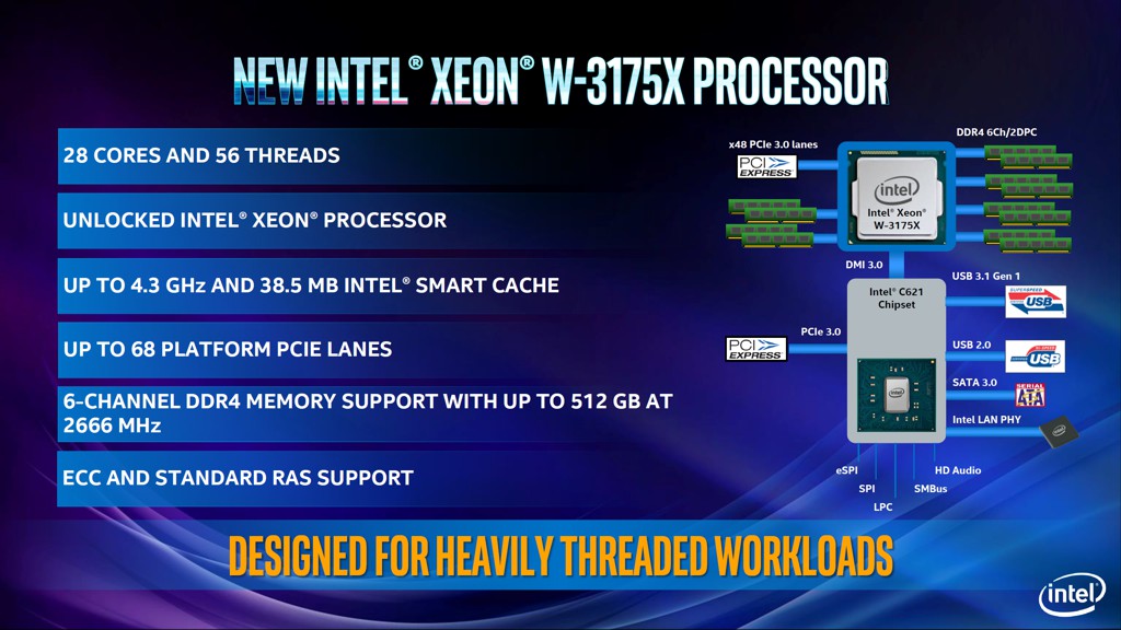 xeon_w-3175x_2.jpg