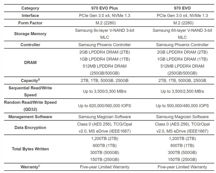 970_evo_plus_2.jpg