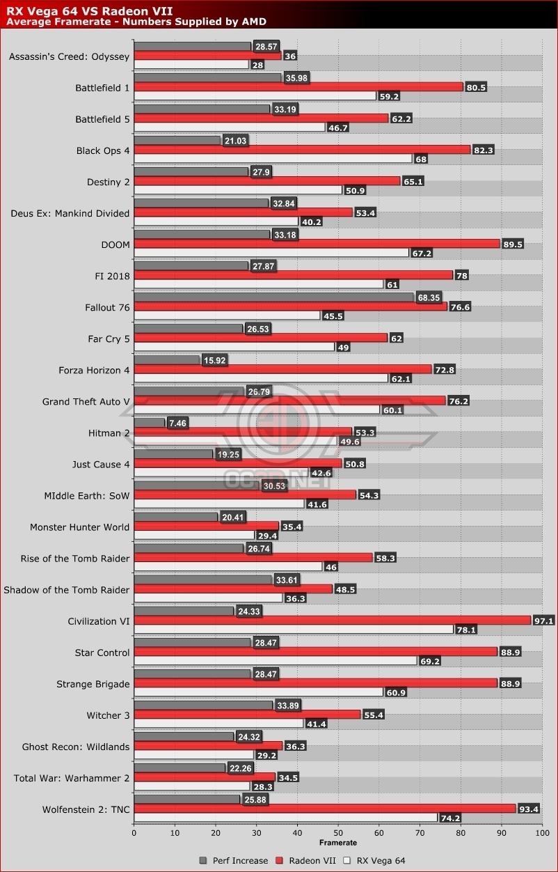 AMD-Radeon-VII-p_1.jpg