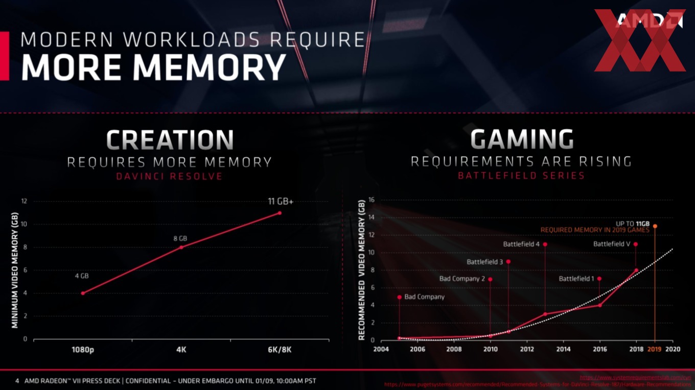 AMD-Radeon-VII-p_3.jpg