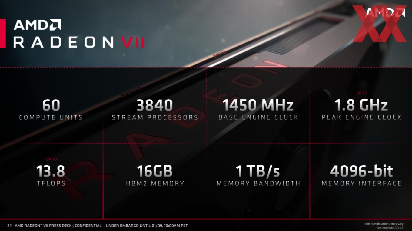 AMD-Radeon-VII-p_4.jpg