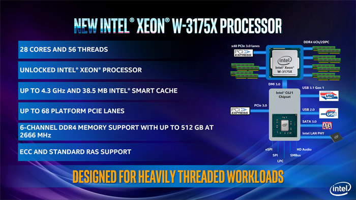 Xeon_W-3175X_01.jpg
