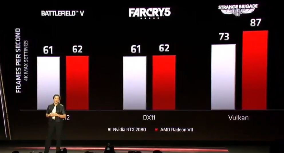 amd_radeon_vii_3.jpg