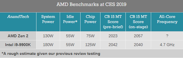 amd_ryzen_3rd_2.jpg