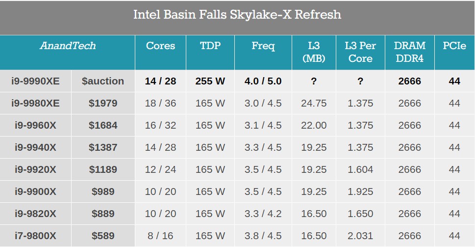 core_i9-9990xe_2.jpg