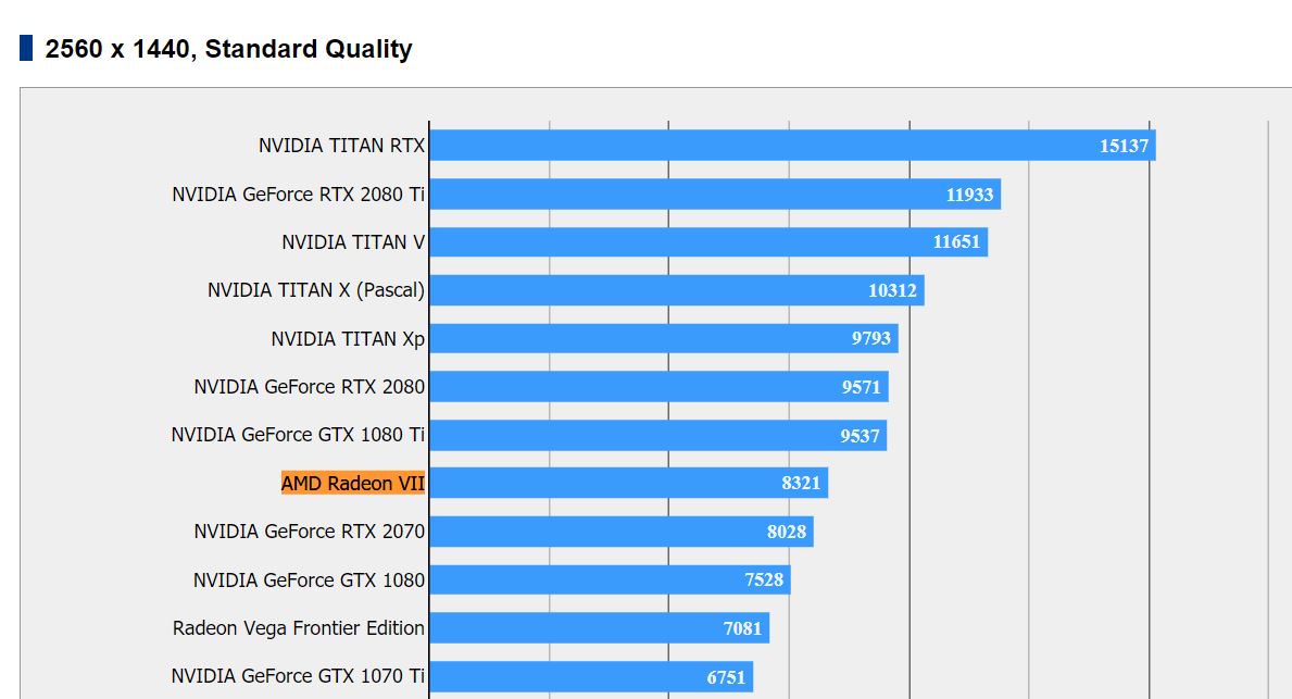 radeon_vii_3dmark_ff15_3.jpg