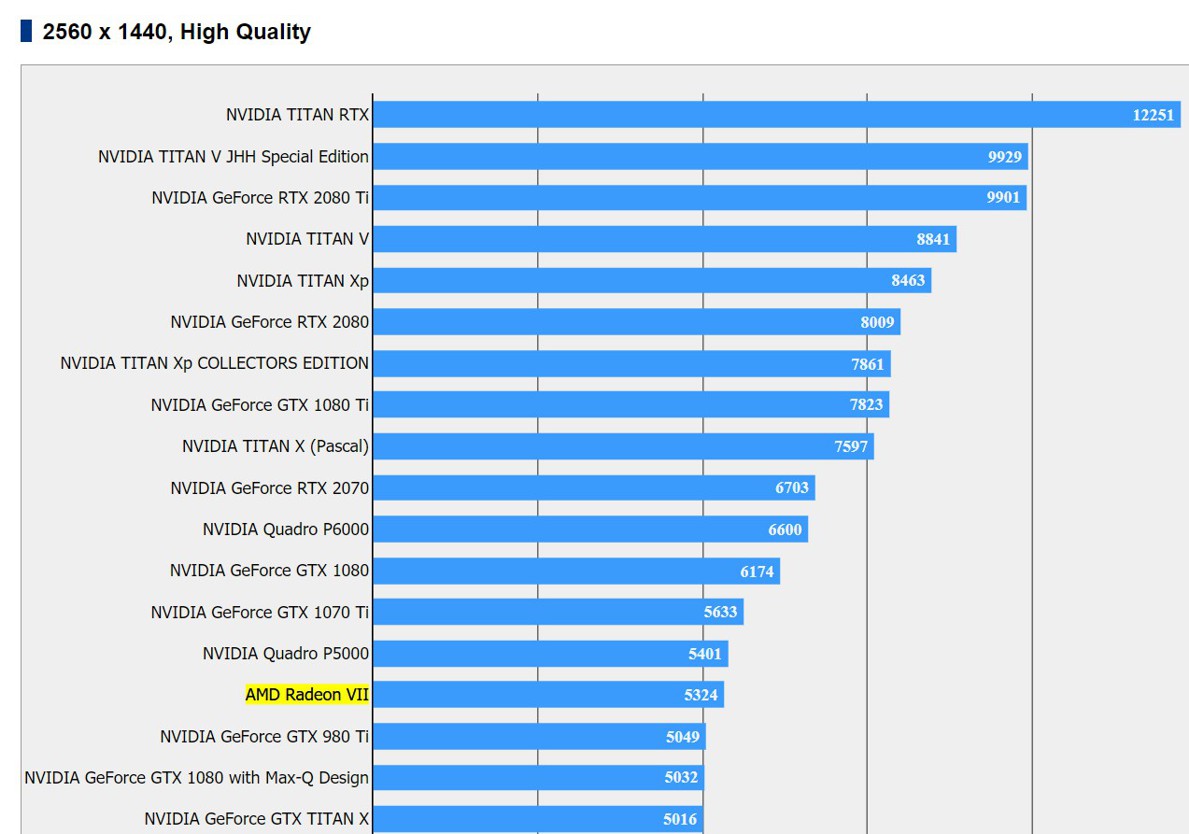 radeon_vii_3dmark_ff15_4.jpg