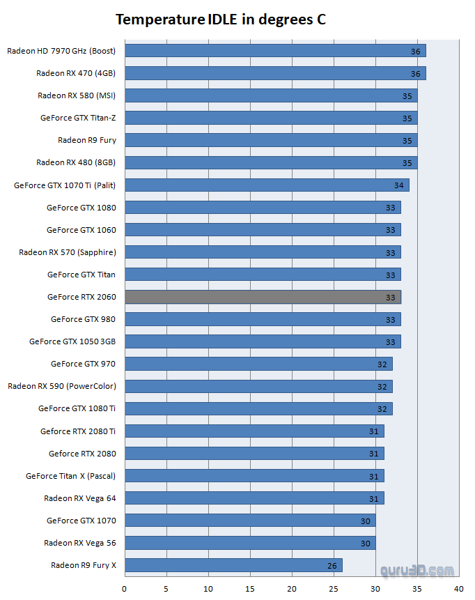 rtx_2060_fe_bench_5.png