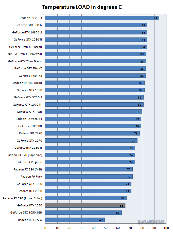 rtx_2060_fe_bench_6.png