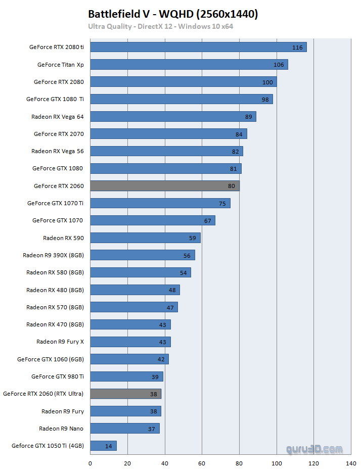 rtx_2060_fe_bench_7.png