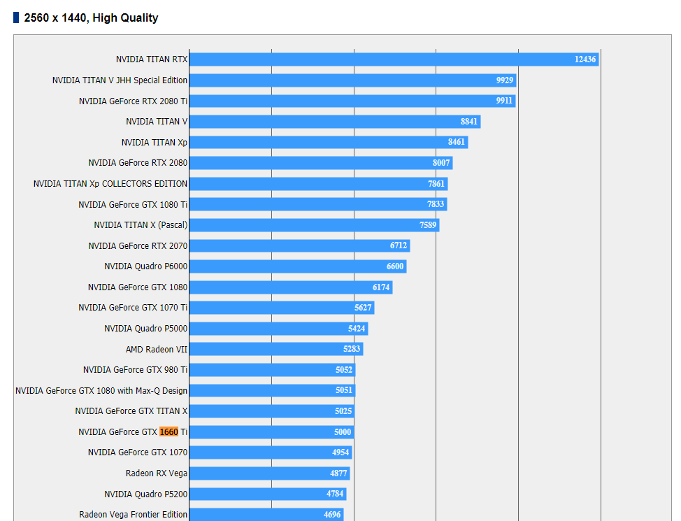 NVIDIA-GTX-1660-Ti-FF-XV.png