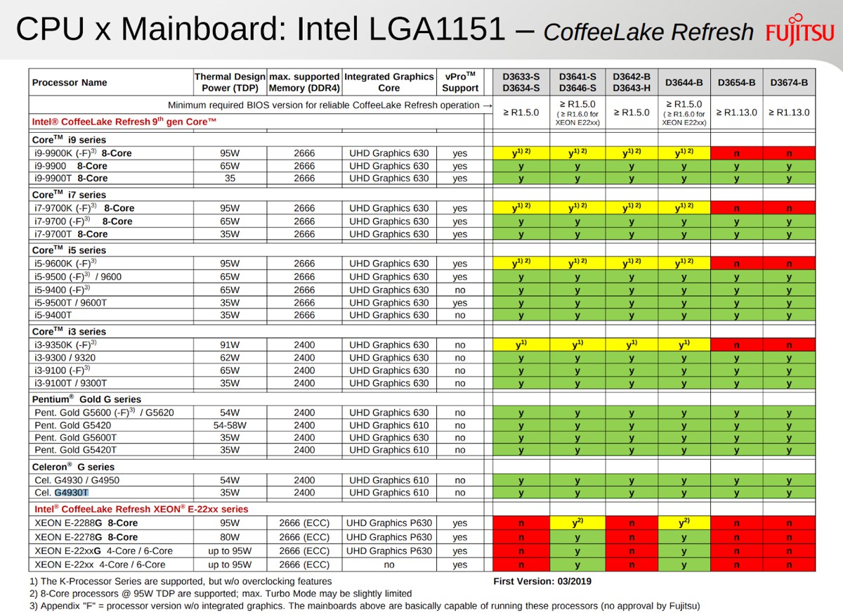 coffee_lake_refresh.jpg