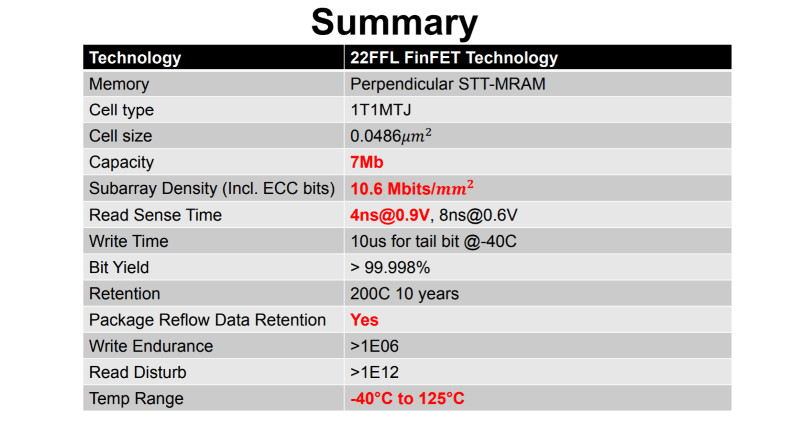 intel_mram.jpg