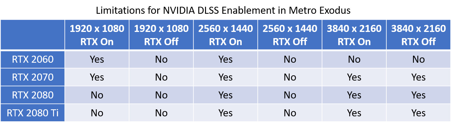 nvidia_dlss_rtx_1.jpg