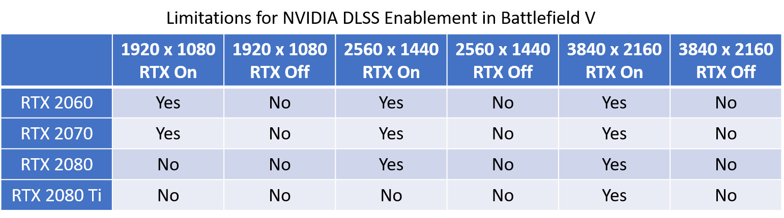 nvidia_dlss_rtx_2.jpg