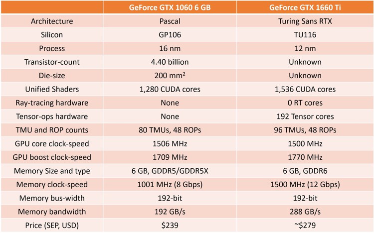 nvidia_gtx_1660_ti_12.jpg