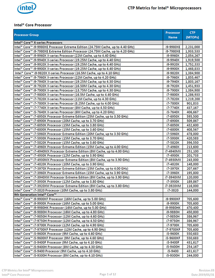 intel-core_h_2.jpg