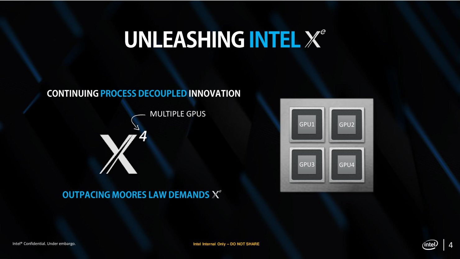 intel-xe-unleashed-2.jpg