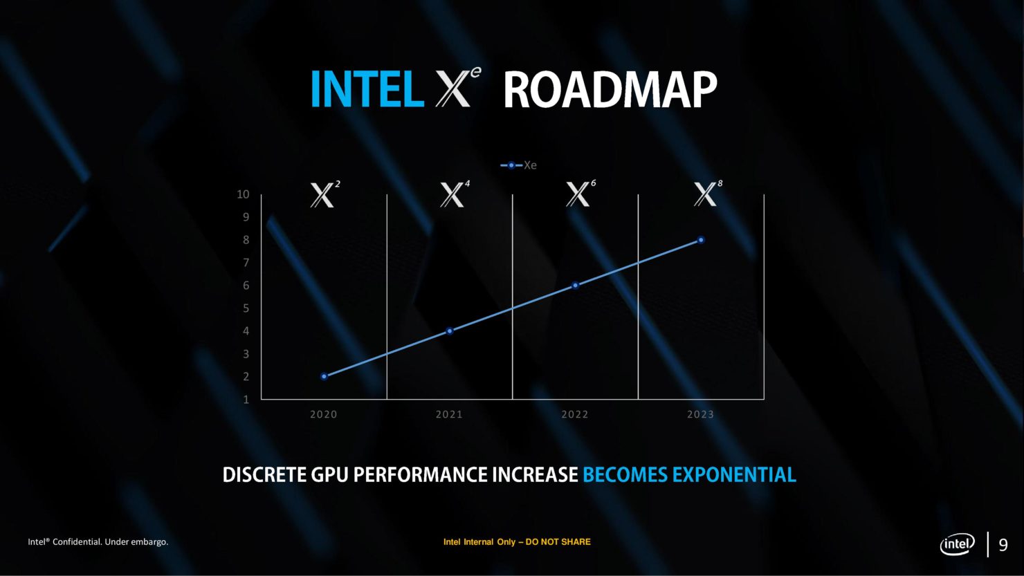 intel-xe-unleashed-3.jpg