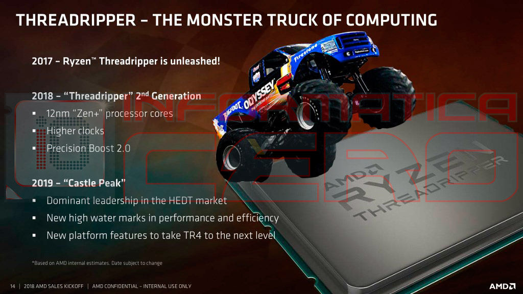 AMD-Ryzen-Zen-2_3.jpg