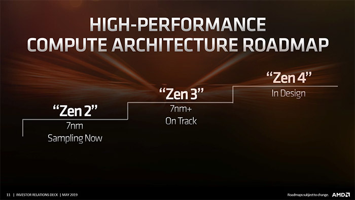 AMD_Roadmap_02.jpg