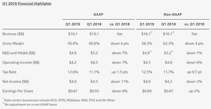 intel-q1_1.jpg