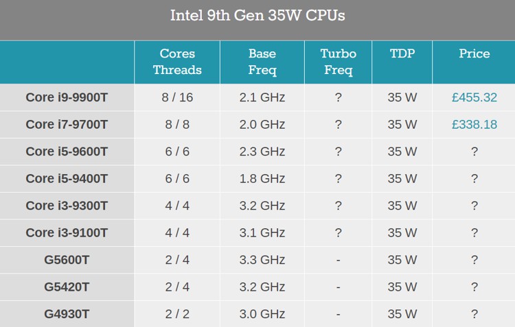 intel_9th_t_1.jpg