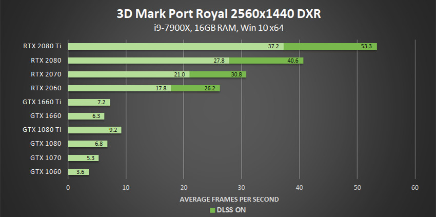 nvidia_dxr_bench_11.jpg