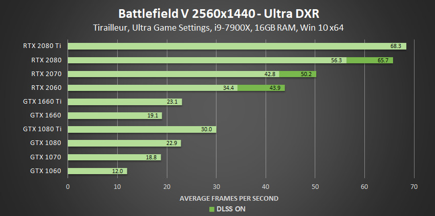 nvidia_dxr_bench_4.jpg