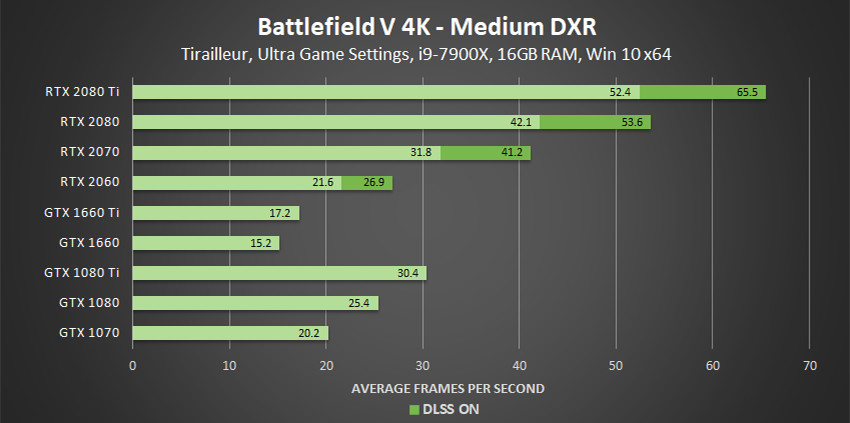 nvidia_dxr_bench_5.jpg